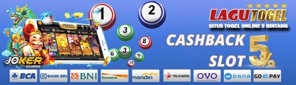 Sejarah Permainan Togel Hongkong